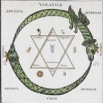 Group logo of Spagyrics